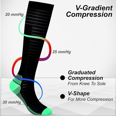 3 PAIRS OPAL ROYAL Compression Socks for Women and Men | Graduated Compression Stockings | 20-30MMHG in Saudi Arabia