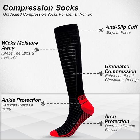 3 PAIRS OPAL ROYAL Compression Socks for Women and Men | Graduated Compression Stockings | 20-30MMHG in Saudi Arabia