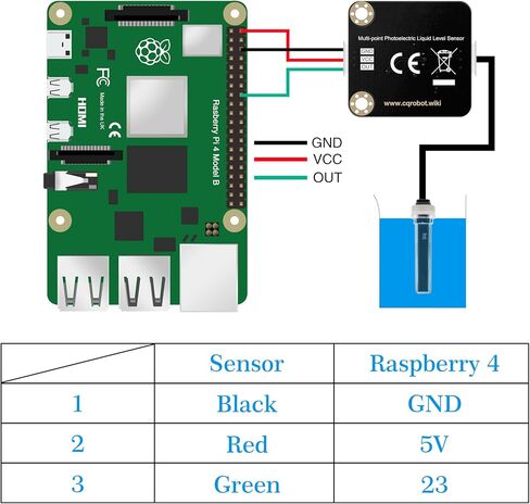 Contact Multi-Point Photoelectric Liquid Level Sensor Compatible with Arduino and Raspberry Pi. for Automatic Irrigation Systems, Aquariums, Plants, in The Garden, in Agriculture etc. in Saudi Arabia