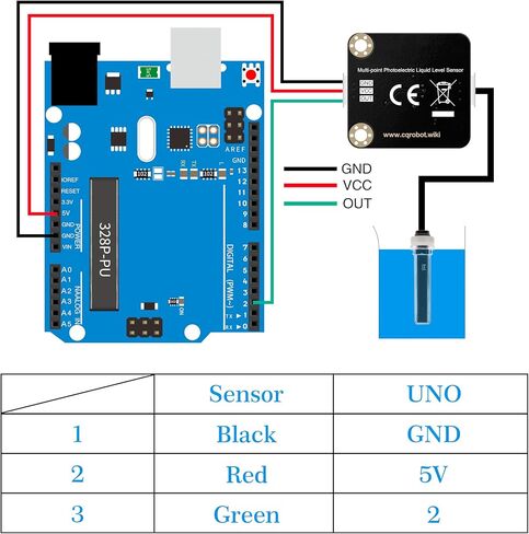 Contact Multi-Point Photoelectric Liquid Level Sensor Compatible with Arduino and Raspberry Pi. for Automatic Irrigation Systems, Aquariums, Plants, in The Garden, in Agriculture etc. in Saudi Arabia