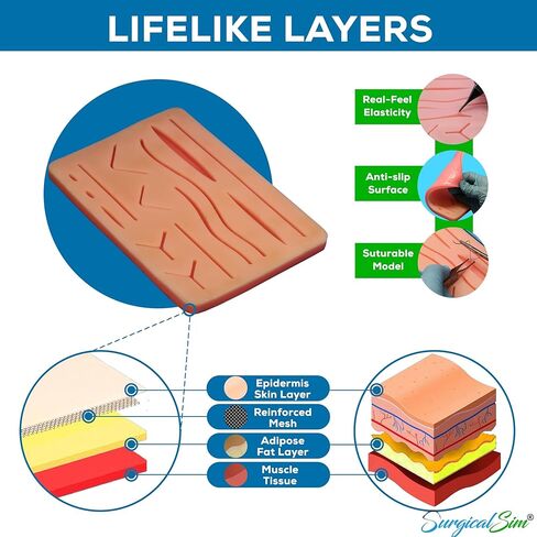 مجموعة أدوات ممارسة الخياطة من SurgicalSim على مجموعة أدوات لوحة التدريب المثبتة in Kuwait