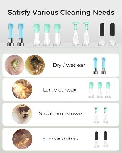 Bebird Replacement Tips - 2-in-1 Ear Camera Base and Storage Case for 9 Ear Wax Removal Tips & 1 Safety Plug to Prevent Over-Insertion - Compatible with R1/C3/R3/X1/X3/W3 and Other Brand Models in Saudi Arabia