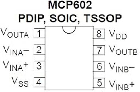 10 قطعة MCP602-I/P IC OPAMP المزدوج SNGL 8-DIP جيد DIP-8 2.8MHZ 2.3V/us مع DIP IC رقاقة محول مأخذ التوصيل in Saudi Arabia