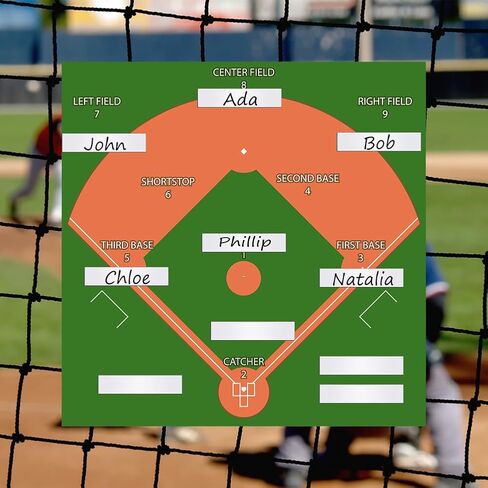 30Pcs 0.5 x 2.35 inch Baseball Lineup Magnets,Writable Replacement Name Strips Repeatable Coac-hing Board Number Name Tags Dry Erase Labels for Calendar Home Office(white) in Saudi Arabia