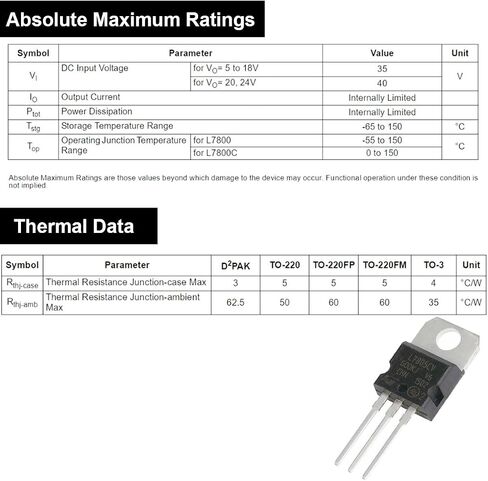 L7805CV L7805 Three-Terminal Voltage Regulator Output 5V 1.5A Integrated Circuits Linear Positive Voltage Regulators TO-220 with Aluminum Heatsink Screwdriver Mounting Kits(20 pcs) in Saudi Arabia