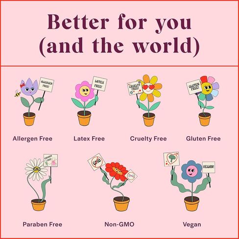 Fleur Marche Relax, Plz Botanical Supplement Patch - Calming & Relaxing Wellness Patch with Ashwagandha, Chamomile & Other Powerful Adaptogens - Highly Bioavailable - 28 Patches in Saudi Arabia