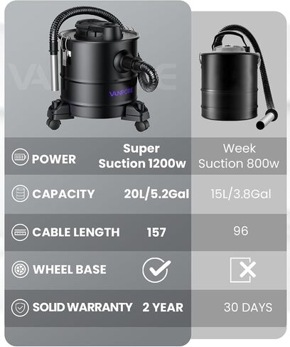5.2 Gallon Fireplace Ash Vac with 1200w Powerful Suction & Wheeled Base - Ash Vacuum for Pellet Stoves - Ash Vacuum Cleaner for Fireplaces, Pellet Grill, Wood Stove, Fire Pits - Black in Saudi Arabia