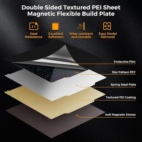 Magnetic Double Sided PEI 3D Printer Build Plate Flexible Removable, Texture Spring Steel PEI Print Platform & Smooth Colorful Starry Dots PEY 3D Printer Heated Bed 256x256mm for Twotrees SK1 in Saudi Arabia