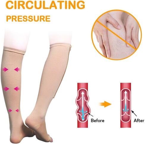 Compression Socks Stretchy Zipper Leg Support Open Toe Knee Stockings Unisex (3 Pairs)(L/XL) in Kuwait