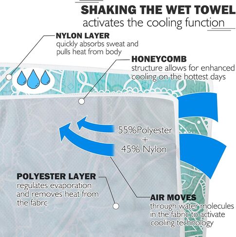 Cooling Towel(40"x12") Breathable Chilly Towel,Ice Towel,Microfiber Towel,Sun Protection,Easy Clean - for Yoga,Sport,Running,Workout,Gym,Biking,Hiking,Camping,Fitness & More Activities in Saudi Arabia