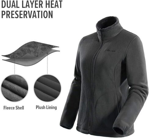 OutdoorMaster Women's 3-in-1 Ski Jacket - Winter Jacket Set with Fleece Liner Jacket & Hooded Waterproof Shell - for Women in Saudi Arabia