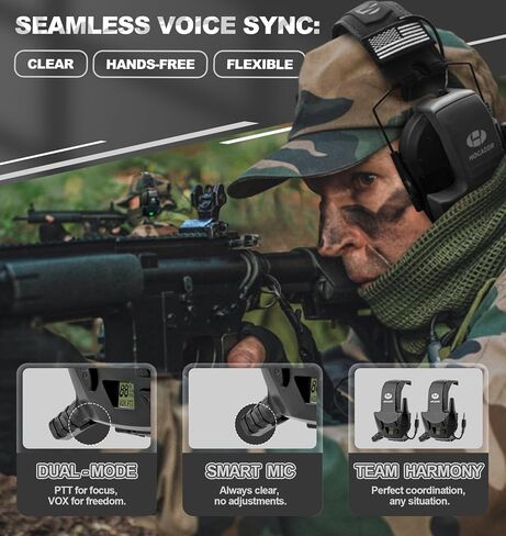 2 Pack W01 Walkie Talkies Compatible with Walker's Razor Slim Electronic Ear Muffs, Outdoors Hunting Shooting Construction Sites Work Shop in Saudi Arabia