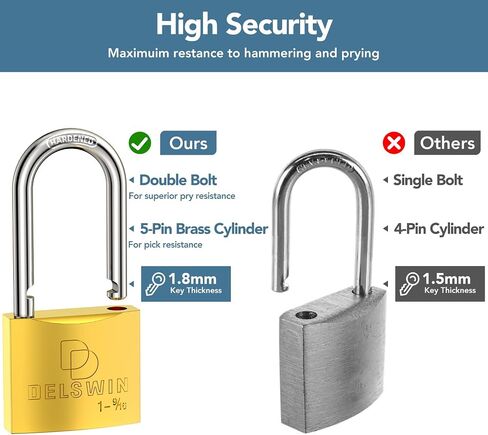 DELSWIN Weatherproof Padlock with Key - Heavy Duty Gym Locker Lock with 1-9/16" Solid Brass Lock Body, Hardened Steel Shackle, Marine Grade Pad Lock for Outdoor Gate, Fence, Shed (Keyed Alike, 2 Pack) in Saudi Arabia
