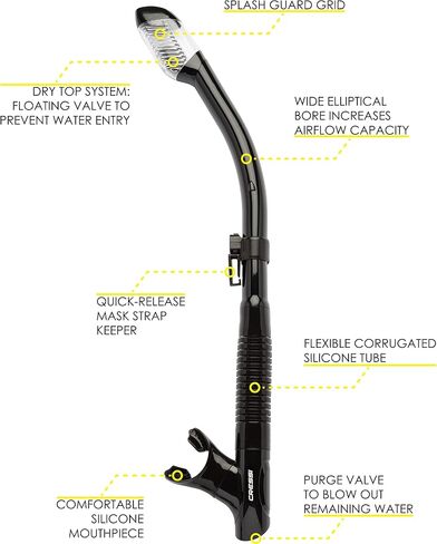 Cressi Single Lens Frameless Scuba Mask & Dry Snorkel for Snorkeling, Scuba Diving, F-Dual & Tao Dry: Designed in Italy in Saudi Arabia
