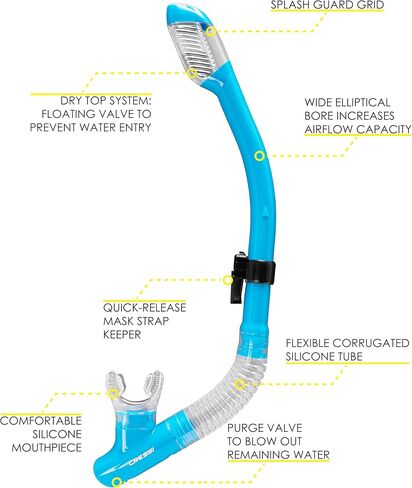 Cressi Single Lens Frameless Scuba Mask & Dry Snorkel for Snorkeling, Scuba Diving, F-Dual & Tao Dry: Designed in Italy in Saudi Arabia