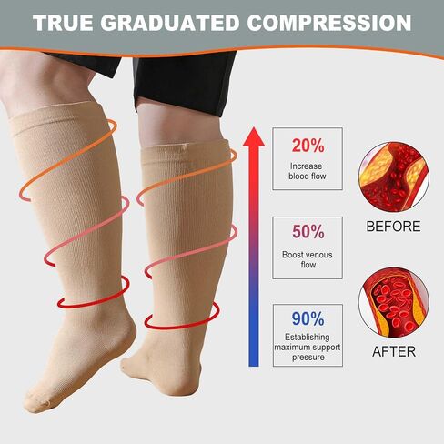 Wide Calf Compression Socks: Plus Size Compression Stockings for Men Women - Extra Large 20-30 mmHg Compression Hose Support for Travel Nurses Running Pregnancy 3 Pairs in Saudi Arabia