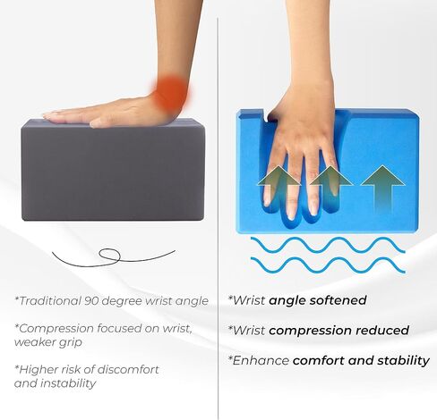 Yes4All Yoga Blocks 2 Pack Wrist Support, Comfort, and Grip Strength, Support for Balance Fitness and Exercise, EVA Foam Blocks Pilates Yoga Brick Yoga Accessories in Saudi Arabia