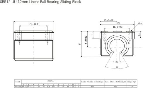 SBR12UU Bearing Blocks, 2Pcs Engineering Plastic 12mm Open Sliding Slider Block for SBR12 Linear Motion Shaft Guides Slide Rails as CNC Linear Rail Kit in Saudi Arabia