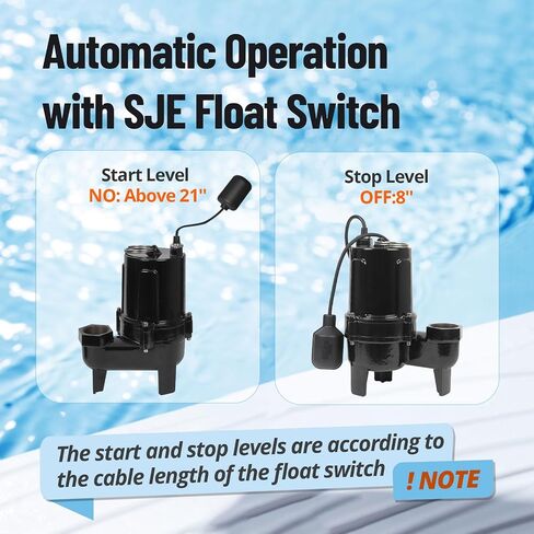 1 3/4 HP Submersible Sewage/Effluent Pump, 7272GPH Cast Iron Sump Pump with Vertical Float Switch & 10FT Power Cord, Sewage Grinder Pump for Sump Basin, Basements, Residential Sewage, Septic Tank in Saudi Arabia