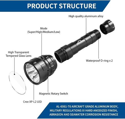 شعلة الغوص DX30 3100 لومن حتى عمق 100 متر، مصباح يدوي للغوص مع 3 * XPL LED، IPX8 مقاوم للماء تحت الماء، مصباح يدوي قابل لإعادة الشحن، بما في ذلك 2 * بطارية قابلة لإعادة الشحن وشاحن in Kuwait