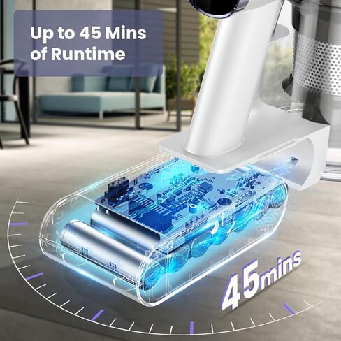 مكنسة كهربائية لاسلكية للمنزل، مكنسة كهربائية قابلة لإعادة الشحن بقوة 28 كيلو باسكال للسجاد والأرضيات الصلبة، مكنسة كهربائية لاسلكية خفيفة الوزن مع شاشة LED، تنظيف شعر الحيوانات الأليفة، وقت تشغيل يصل إلى 45 دقيقة (أبيض وأرجواني) in Kuwait