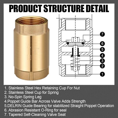 Hicarer 1" No-Lead Brass Check Valve for Well Pumps In-Line Spring Check Valve Female Thread Non Return One Way Prevent Backflow for Water Well Pump Pressure Tank Installation in Saudi Arabia