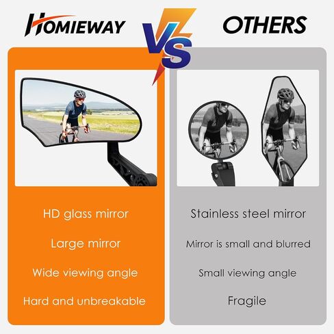 Bike Mirror 2 PCS,HD Glass Bicycle Mirrors for Handlebar Mount, Bar End Bike Rear View Mirror, Scratch Resistant Handlebar Mirror for E-bike, Cycle Rearview Mirror (0.55-0.78") in Saudi Arabia