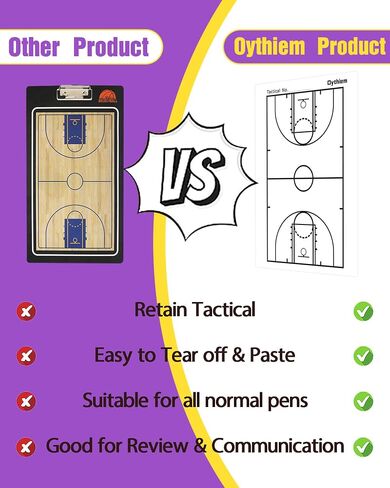 Basketball Coaching Board, Tear-Off Basketball Full Court-60 Page, Basketball White Board for Coaches, Perfect Match Gel Pen, Markers, A4 Board Clip. Clipboard for Coaches, Coaching Equipment in Saudi Arabia