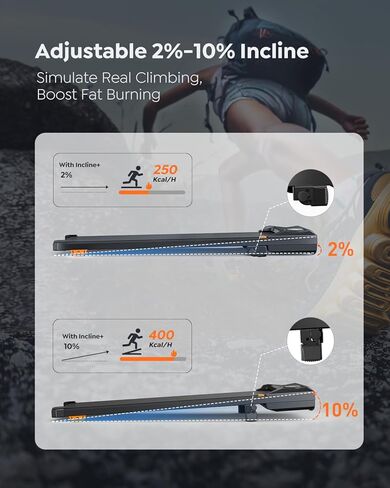 وسادة المشي مع المنحدر، جهاز مشي تحت المكتب مع انحدار، جهاز مشي مائل بنسبة 10% بدون تركيب، جهاز مشي بقوة 2.5 حصان للمنزل الصغير، تخزين عمودي، جهاز مشي محمول بوزن 37 رطل فقط، التحكم في التطبيق in Kuwait