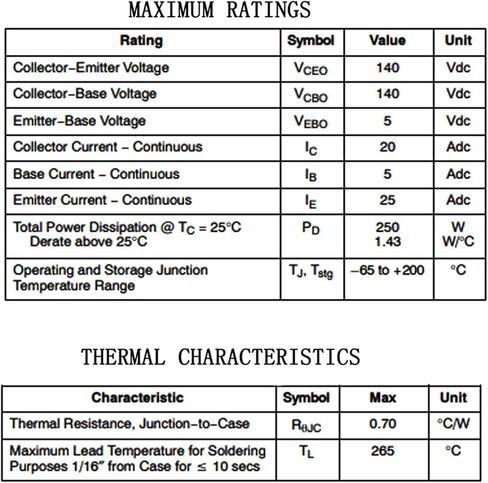 High Power Transistor MJ15003 MJ15003G to-3 Fever Audio Power Tub in Kuwait