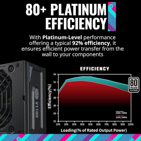 حافظة كمبيوتر Cooler Master NR200P V2 Mini-ITX 18L، مبرد سائل بتركيب علوي 240 مم | 280 مم، تركيب رأسي 356 مم، وحدة معالجة الرسومات 3.5 فتحة، مقسى | لوحة تهوية، USB 3.2 Gen 2x2 Type C (NR200PV2-KCNN-S00) in Kuwait