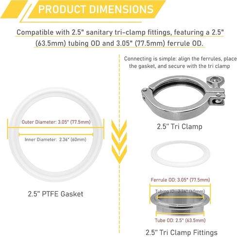 2.5 Inch Tri Clamp PTFE Gasket for 2.5" Sanitary Tri-Clamp Fittings TC Polytetrafluoroethylene O-Ring Seal Gaskets 12PCS in Saudi Arabia