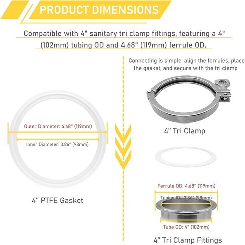 2.5 Inch Tri Clamp PTFE Gasket for 2.5" Sanitary Tri-Clamp Fittings TC Polytetrafluoroethylene O-Ring Seal Gaskets 12PCS in Saudi Arabia