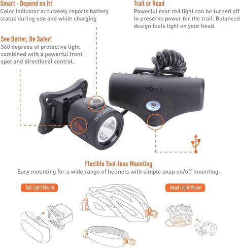 Light & Motion Vis 360 Pro Plus، مثالية للتنقلات، ورائعة للطريق أيضًا. تغطية 360 درجة مع مجموعة المصابيح الأمامية/المصابيح الخلفية المثبتة على الخوذة. يشتمل على حزام للرأس للاستخدام خارج الدراجة. in Kuwait