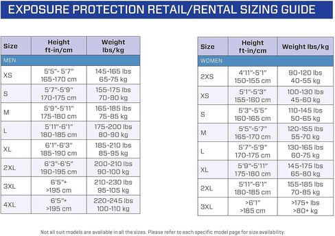 SCUBAPRO Oneflex Shorty Men's Diving Wetsuit, 2.5mm, Short Sleeve, X-Foam Neoprene, 4XL in Saudi Arabia