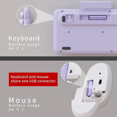 UBOTIE Colorful Computer Wireless Keyboards Mouse Combos, Typewriter Flexible Keys Office Full-Sized Keyboard, 2.4GHz Dropout-Free Connection and Optical Mouse (White-Colorful) in Saudi Arabia