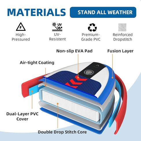 Stand Up Paddle Board, 10'6"×33"×6" Extra Wide Inflatable Stand Up Paddle Board with Adjustable Paddle,Backpack,Waterproof Phone Bag,Leash,and Hand Pump,Repair Kit for Youth & Adult in Kuwait