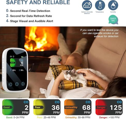 [3-in-1] Carbon Monoxide Detector | Humidity | Temperature, Portable Co Gas Monitor with Lanyard, Air Quality Sensor for Outdoor Camping Travel RV Car in Saudi Arabia