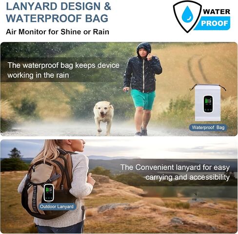 [3-in-1] Carbon Monoxide Detector | Humidity | Temperature, Portable Co Gas Monitor with Lanyard, Air Quality Sensor for Outdoor Camping Travel RV Car in Saudi Arabia