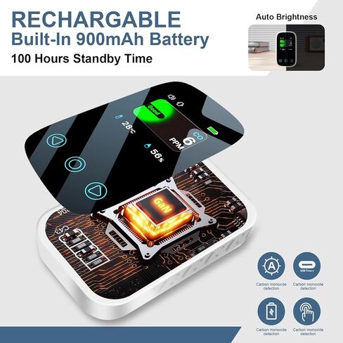 [3-in-1] Carbon Monoxide Detector | Humidity | Temperature, Portable Co Gas Monitor with Lanyard, Air Quality Sensor for Outdoor Camping Travel RV Car in Saudi Arabia