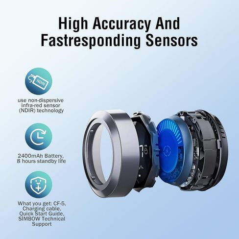CO2 Monitor, Indoor Air Quality Monitor Test CO2, Temperature & Humidity, Easy Calibration Carbon Dioxide Monitor, CO2 Meter with Real-Time Readings for School, Homes, car, Travel in Saudi Arabia