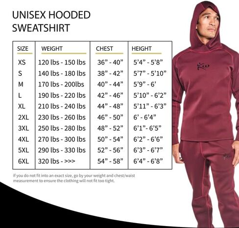 Kutting Weight Neoprene Sauna Hoodie for Weight Loss | Maximize Workouts with Heat Training Gear | Sauna Hoodie for Men & Women | Breathable, Heavy-Duty | MMA & Gym Training Gear, Red, 4X-Large in Saudi Arabia
