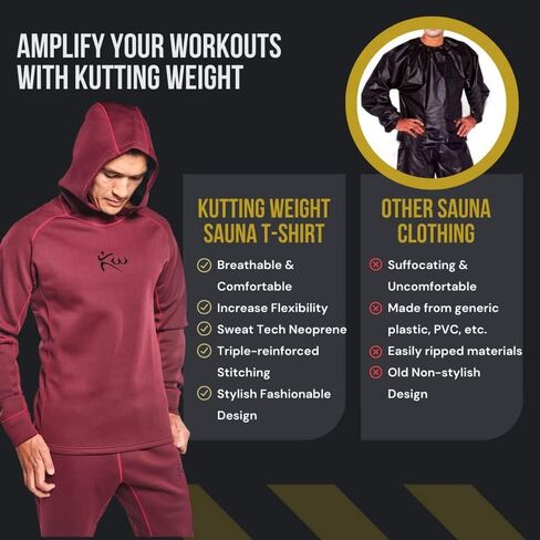 Kutting Weight Neoprene Sauna Hoodie for Weight Loss | Maximize Workouts with Heat Training Gear | Sauna Hoodie for Men & Women | Breathable, Heavy-Duty | MMA & Gym Training Gear, Red, 4X-Large in Saudi Arabia