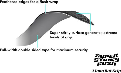 SUPACAZ Super Sticky Kush Splat Red 1.1mm Bat Grip in Saudi Arabia