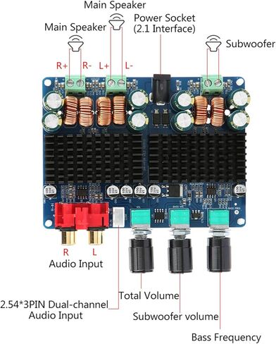 HF26 TPA3116 رقمي 50 وات * 2 + 100 وات 2.1 قناة مضخم صوت لوحة مكبر كهربائي 12-26 فولت تيار مستمر in Kuwait