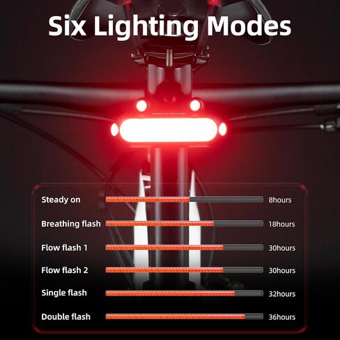ROCKBROS Bike Taillight - IPX6 Waterproof, USB Rechargeable Rear Bike Light, 6 Lighting Modes, Rear Bicycle Brake Tailight for Men Women Kids in Saudi Arabia