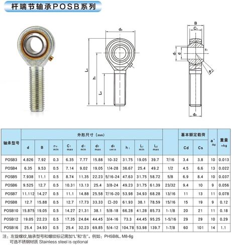 POSB6 Rod End Bearing, 1pcs 3/8-inch Bore Pre-Lubricated 3/8-24 Male Thread Right hand Heim Joint (packing :1pcs) in Saudi Arabia