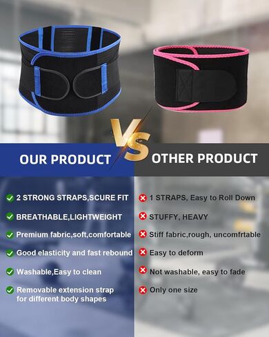 Waist Trainer - Pressure Training Belt for Women Men, Breathable Waist Trimmer, Fitness Sweat Belt for Home Office in Saudi Arabia
