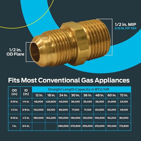 Eastman 1/2 بوصة OD Flare x 1/2 بوصة MIP محول تركيب الغاز للغاز الطبيعي والبروبان السائل، فولاذ مطلي بالزنك، 65704B in Kuwait