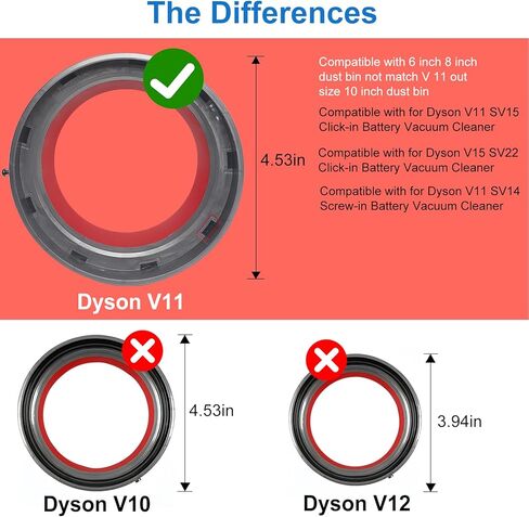 قطع غيار دلو صندوق الغبار بحلقة إغلاق ثابتة V11 لـ Dyson V11 V15 SV14 ملحقات المكنسة الكهربائية مجموعة قطع غيار علبة المكنسة الكهربائية، وليس للحجم الكبير V11 in Kuwait